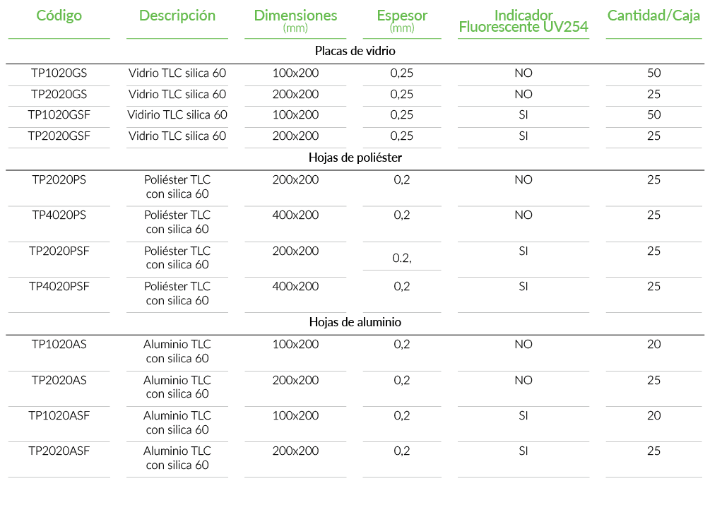 technical_specifications